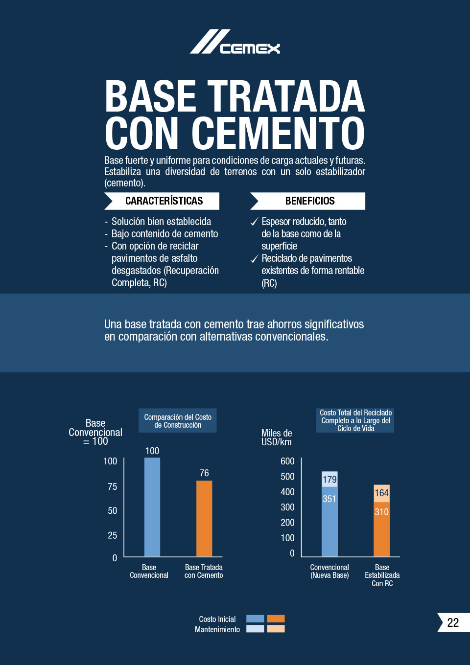 la imagen muestra caracteristicas y beneficios de la base tratada con cemento